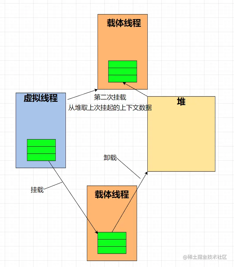 image-20230328223411198