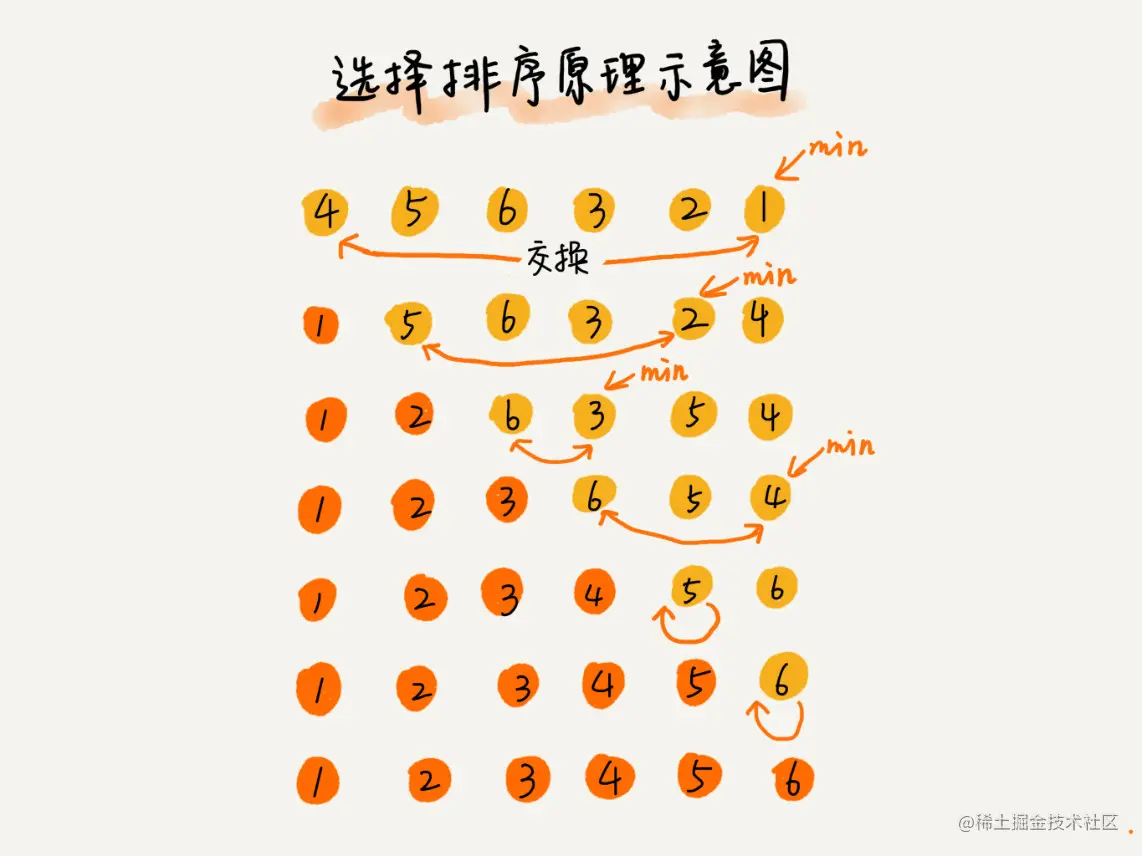 image-20210214182637560