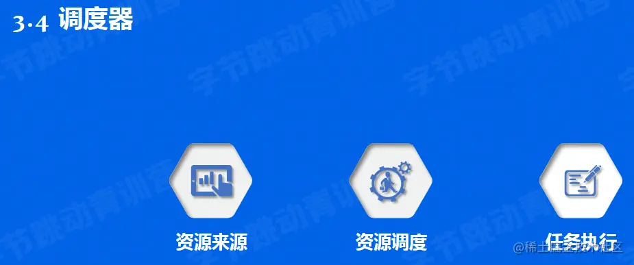 image-20220602111646302