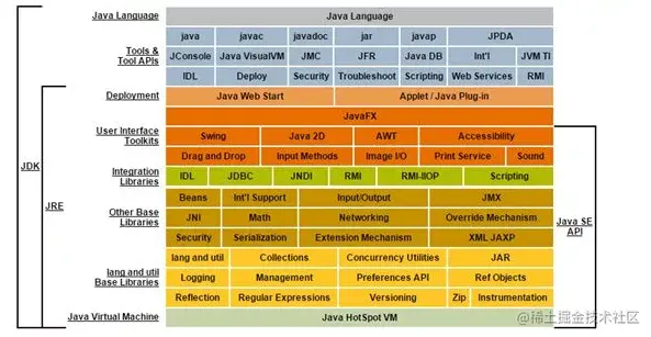 户籍管理系统的设计与实现（论文+PPT+源码）