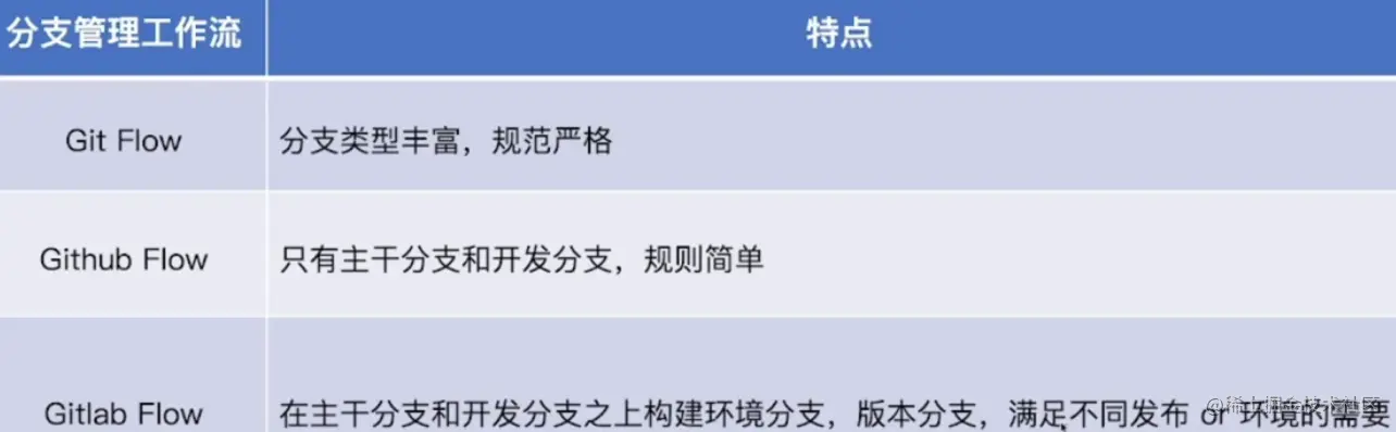 image-20230530124348857