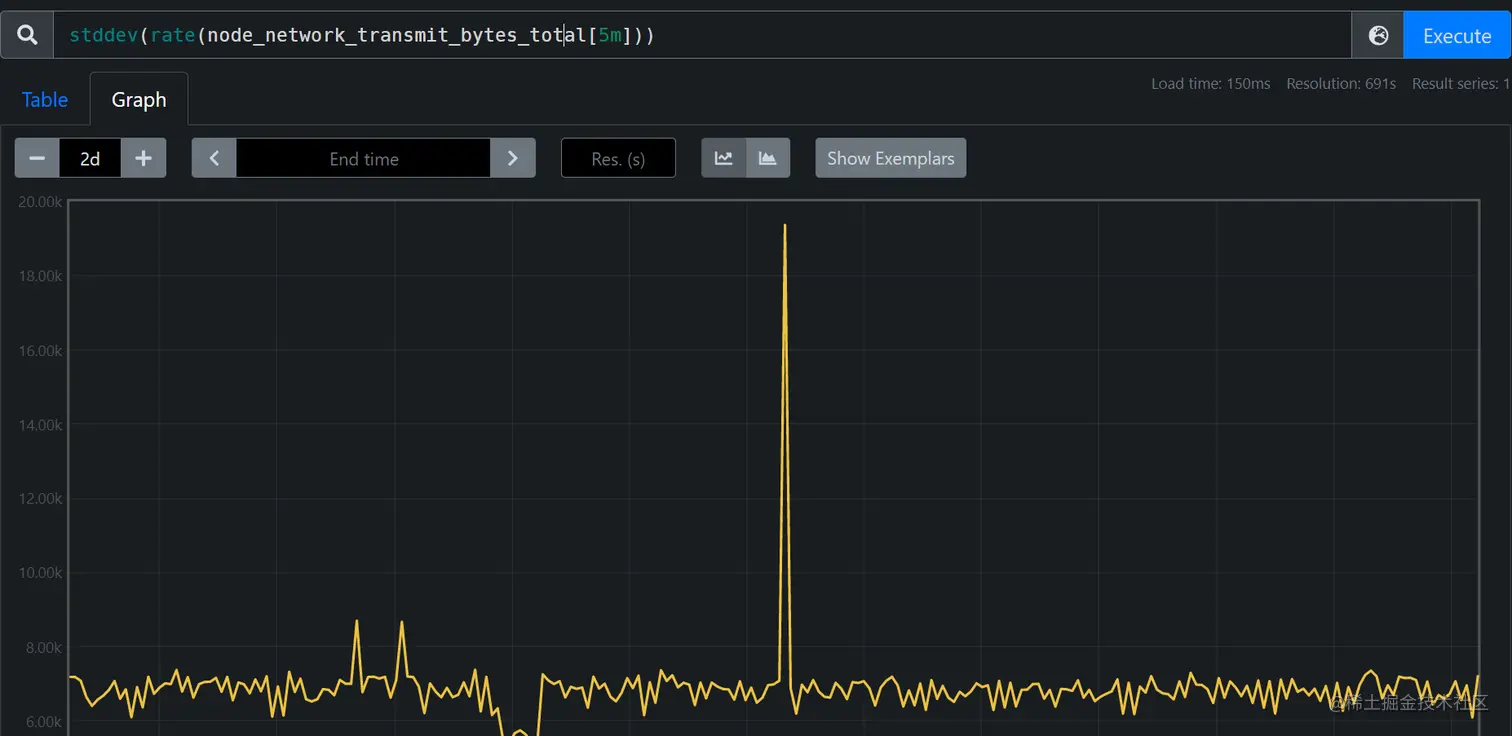 image-20220306005605026