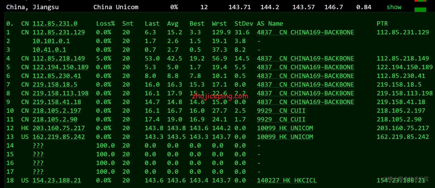 hncloud：美国洛杉矶机房CN2线路独立服务器测评，去程骨干大带宽考虑防御，回程CN2+AS9929
