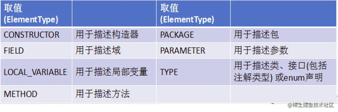 image-20200426111841391