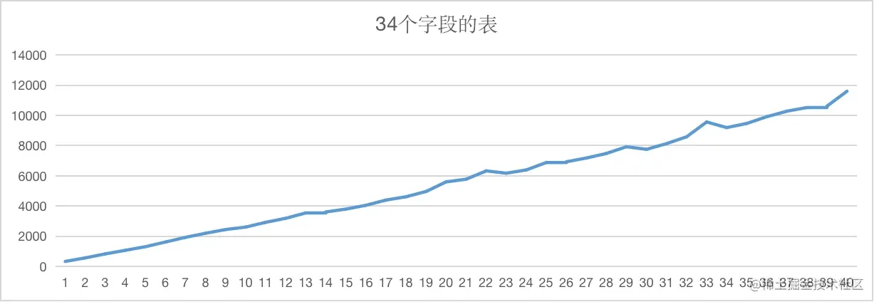 image-20211228151914822.png