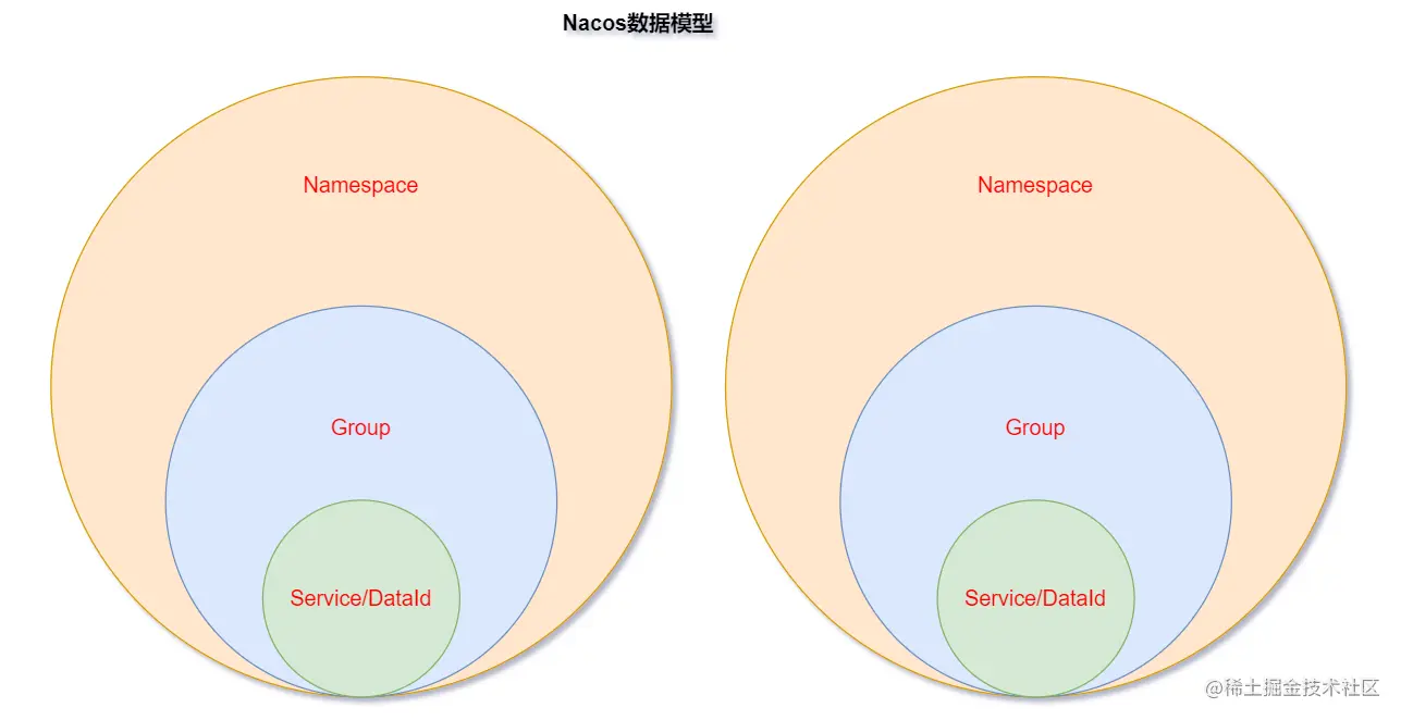 image-20200923112940575