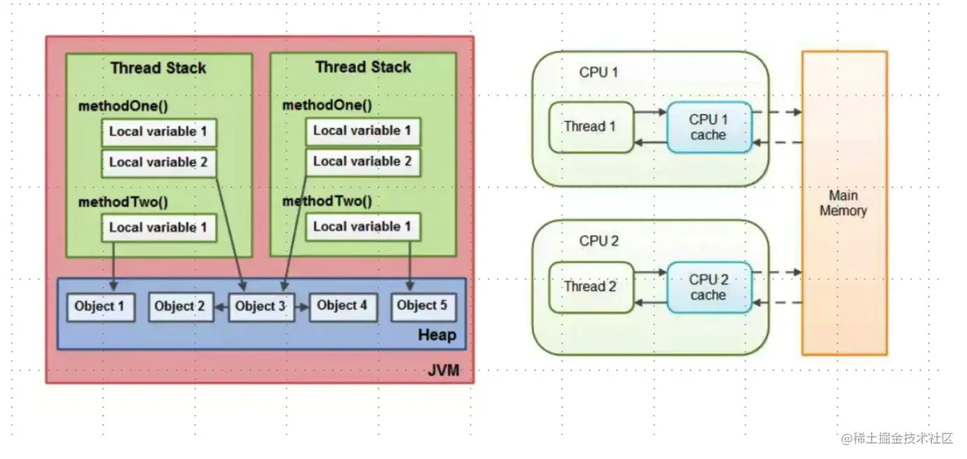 image-20201223222436748