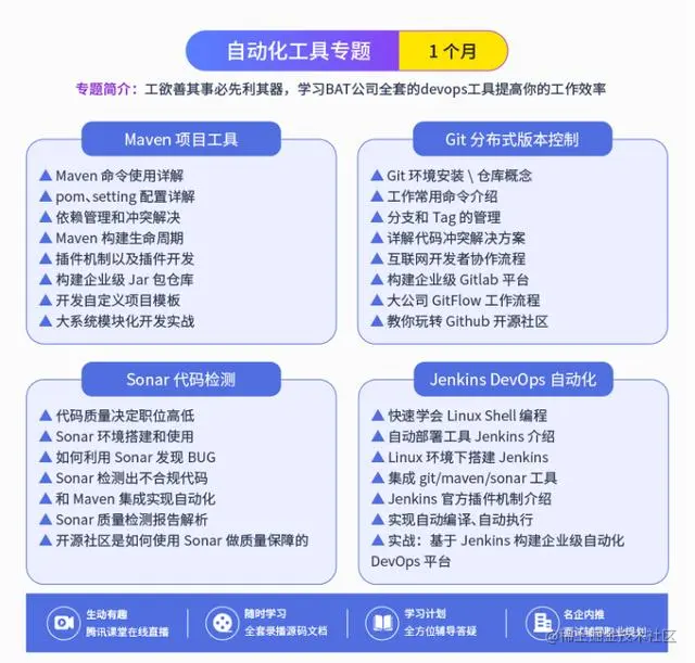 月薪20K的Java程序员很厉害？八年程序猿却说我被裁只用了5分钟