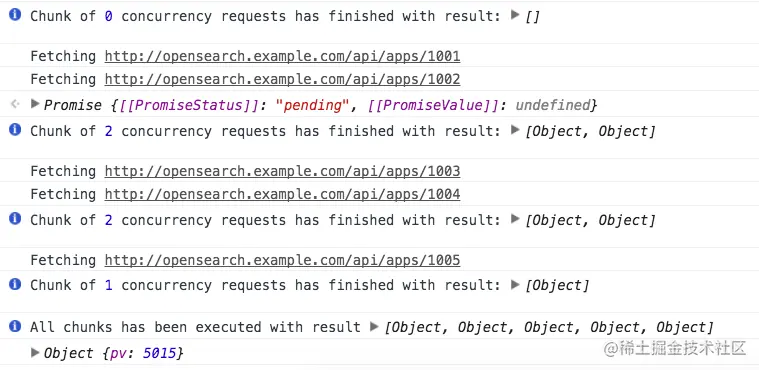 串行执行 Promise 结果.png