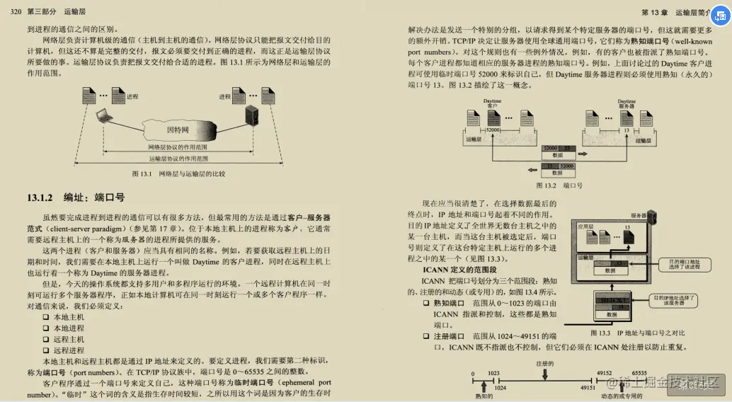 太厉害了，终于有人把TCP-IP协议整合成864页学习笔记了