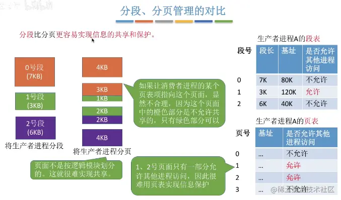 image-20220105172317423