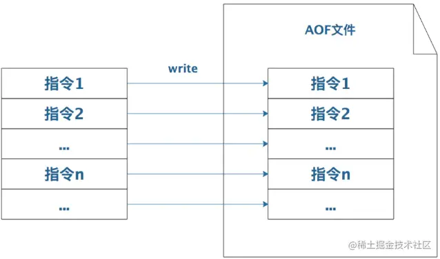 f7b9823e8f344a6795c16a035c1013c6