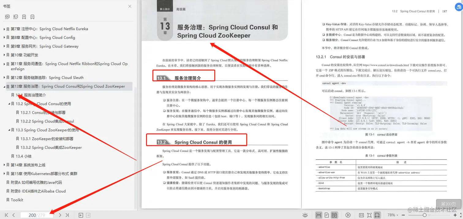 覆盖全网的阿里微服务架构有多牛：K8S+实战+笔记+项目教程