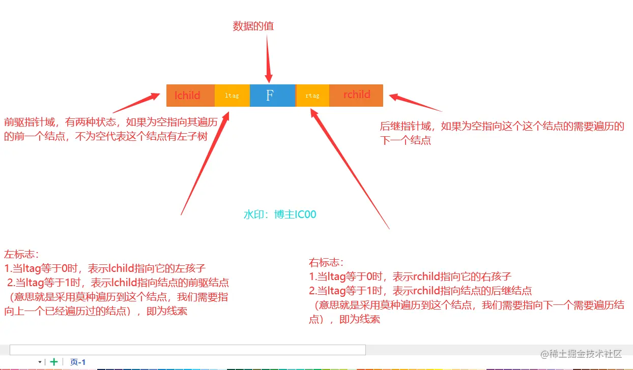 image-20211116152216916