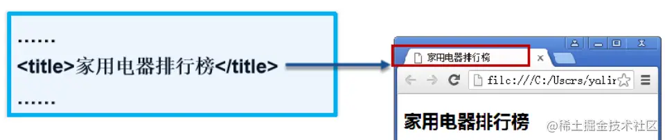 image-20221127204948120