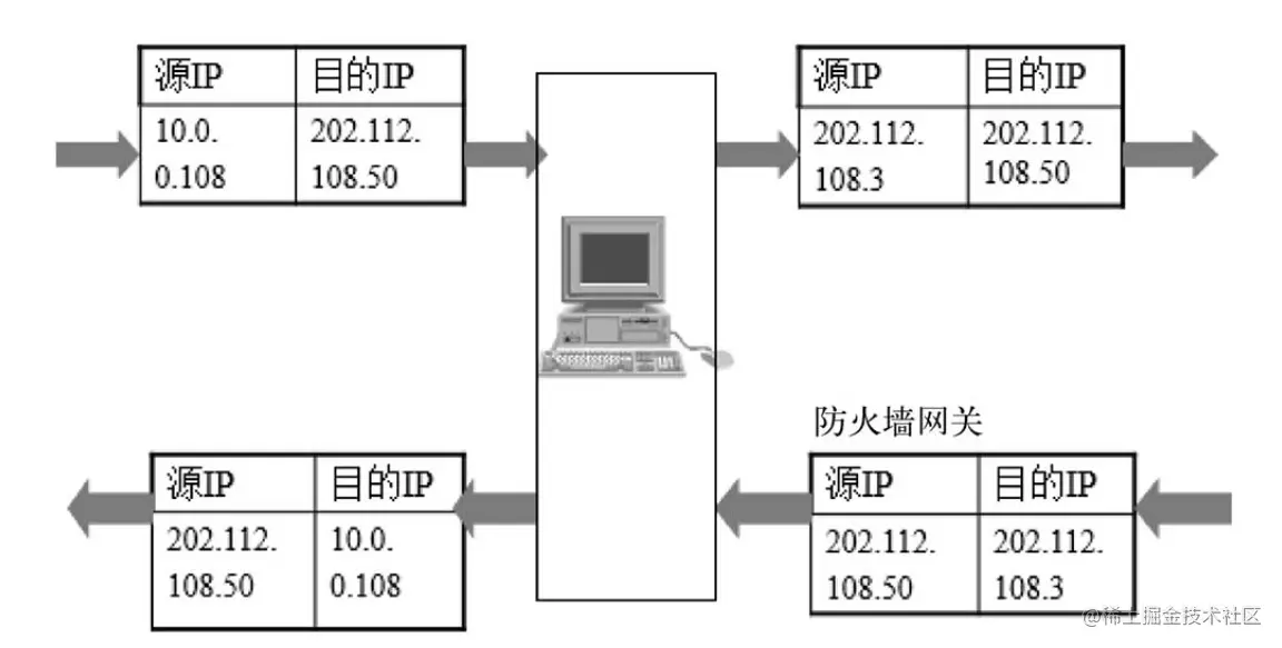 image-20220523003945863