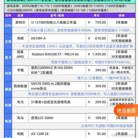 念头不通达的汪汪于2022-07-14 13:14发布的图片