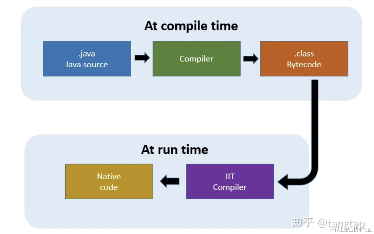 截屏2021-09-23下午9.03.19