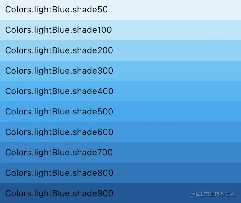 image-20220110083931557