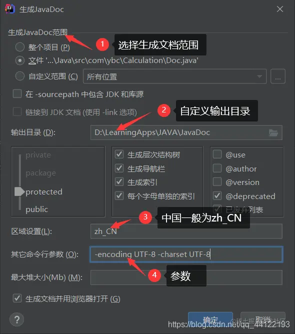 使用IDEA生成JavaDoc