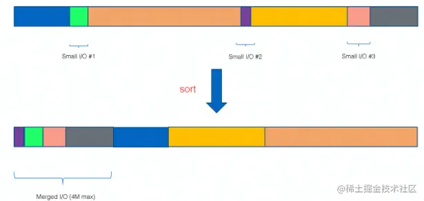 image-20220810113108497