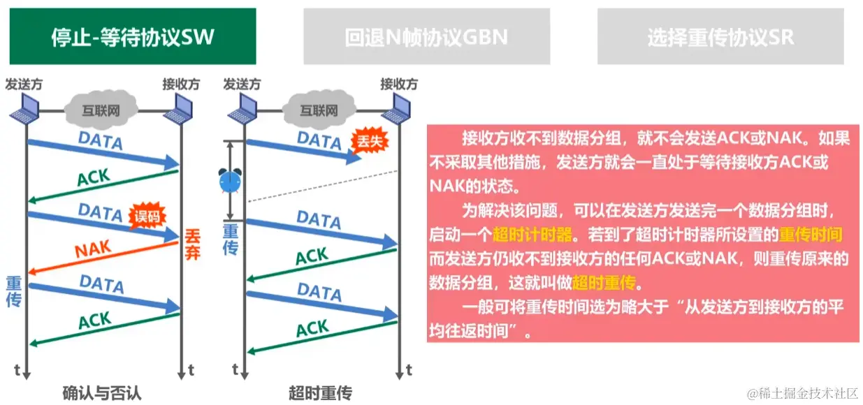 image-20230719020250551