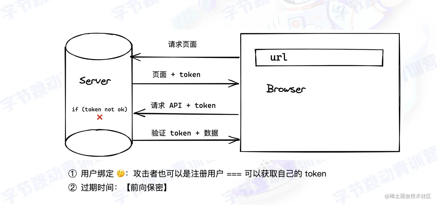 截屏2022-08-01 13.26.06.png