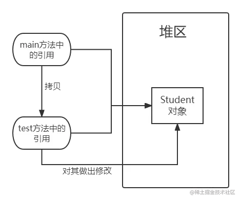 未命名文件