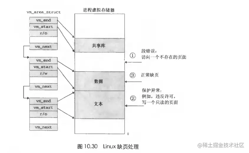 image-20221231133403623