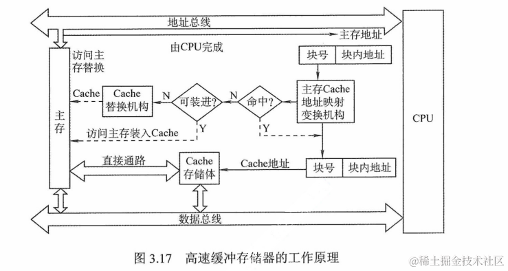 image-20220608084346384