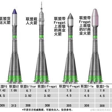 Reloading_转行保险了于2024-06-02 10:11发布的图片