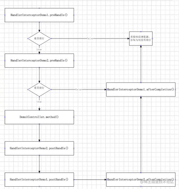 image-20211031210341808