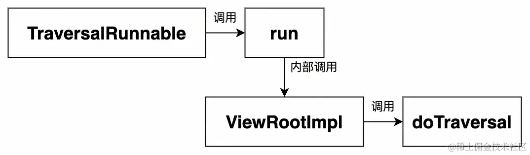 UML 图 (2)_edit_473605057171481.jpg