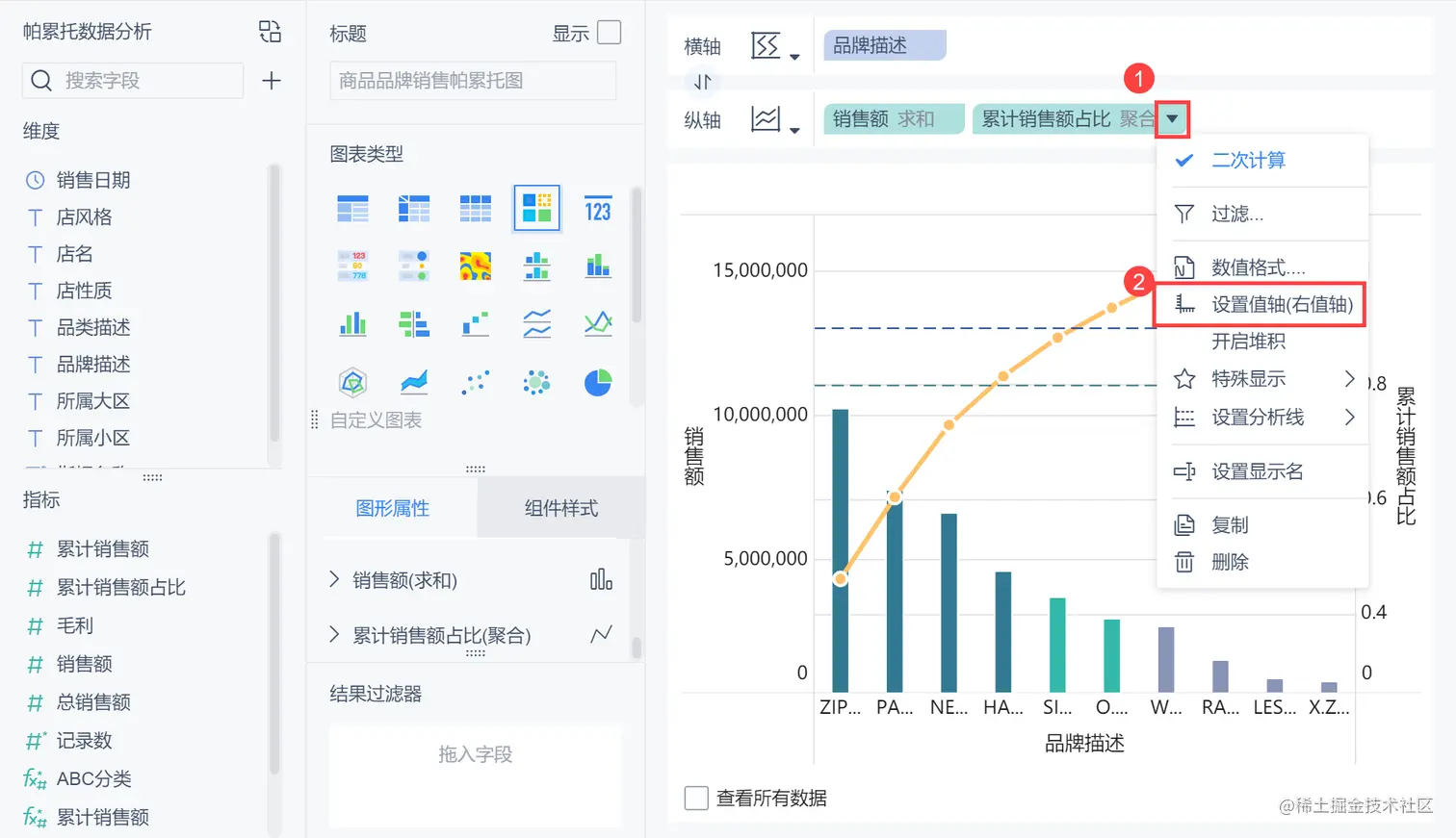 搭建10分钟，解决90%问题！帕累托分析模型为何这么强？