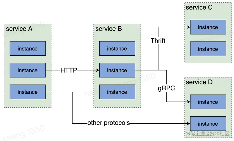 image-20230801142143250