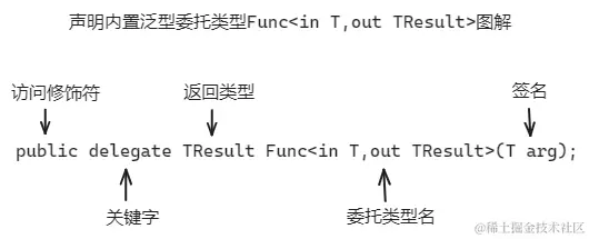 image-20231204103628924