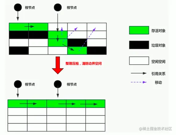 image-20201202113829614