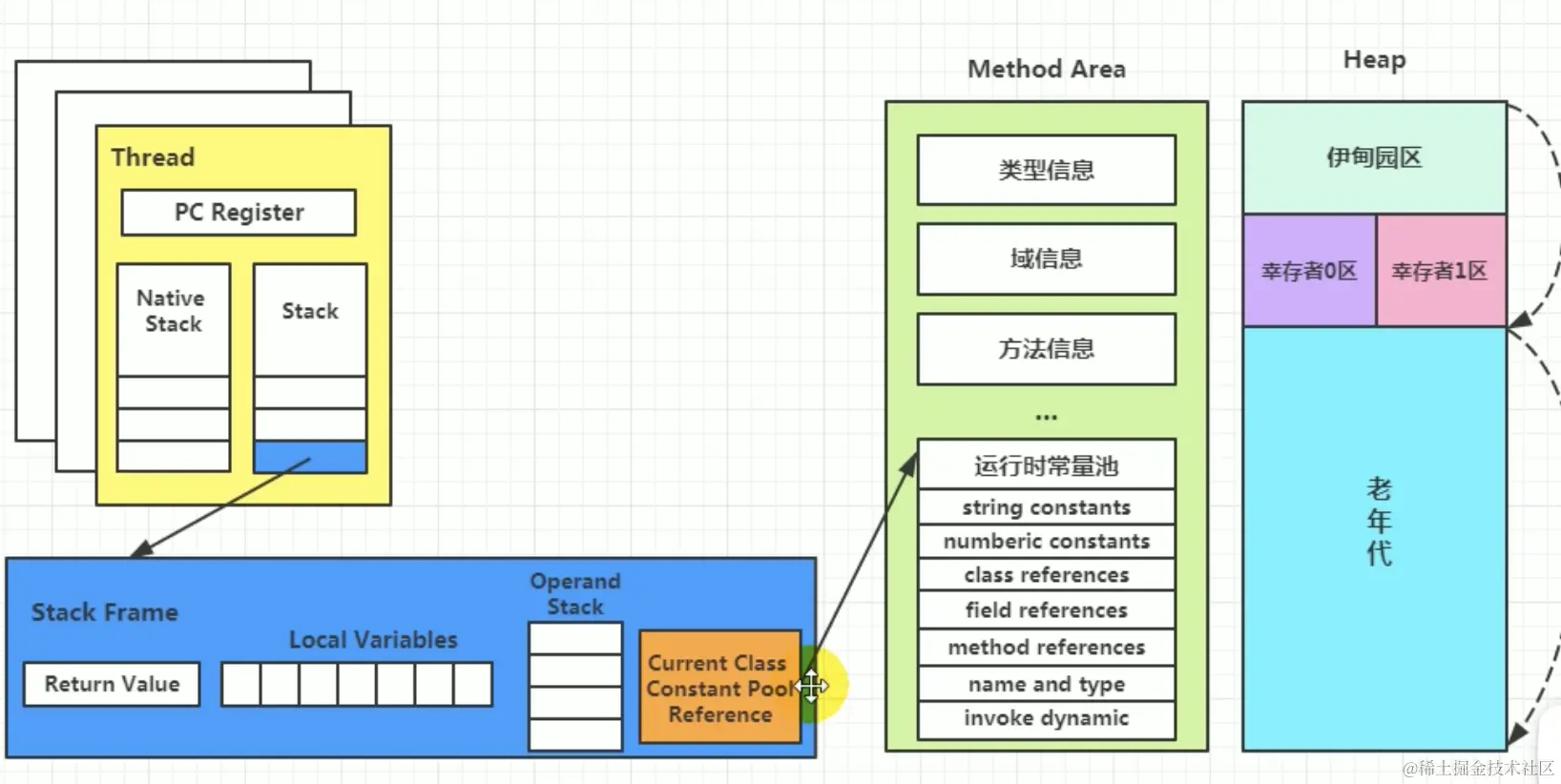 截屏2021-09-22下午8.34.57