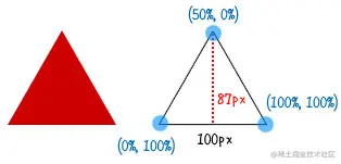 å¾çæè¿°