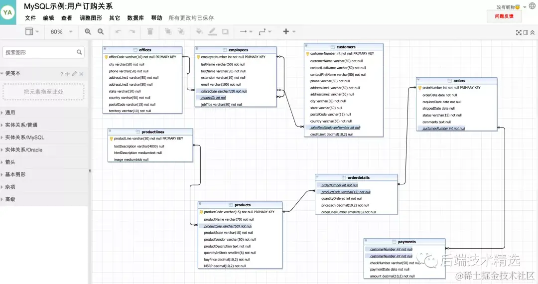 给大家推荐8款强大且免费的MySQL数据库建模工具，赶快收藏