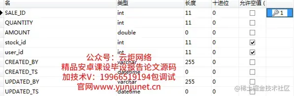 jsp百货中心供应链管理系统