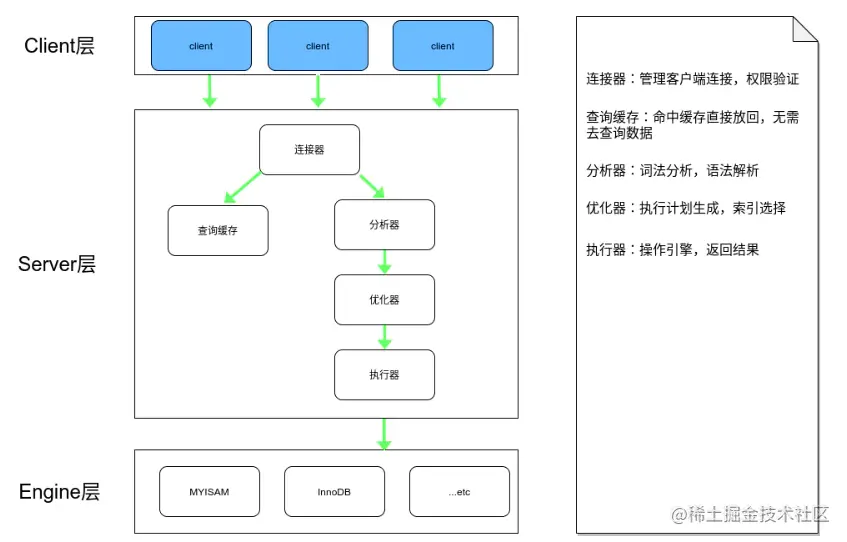 image-20200916132304206