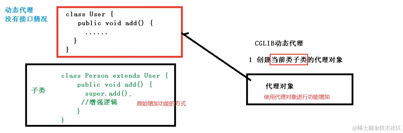 image-20220305141102643