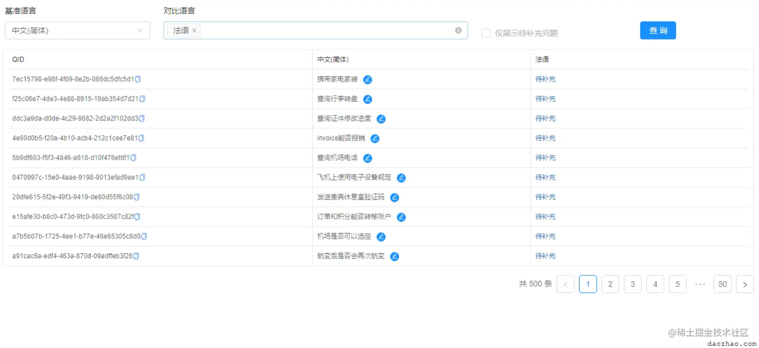 file