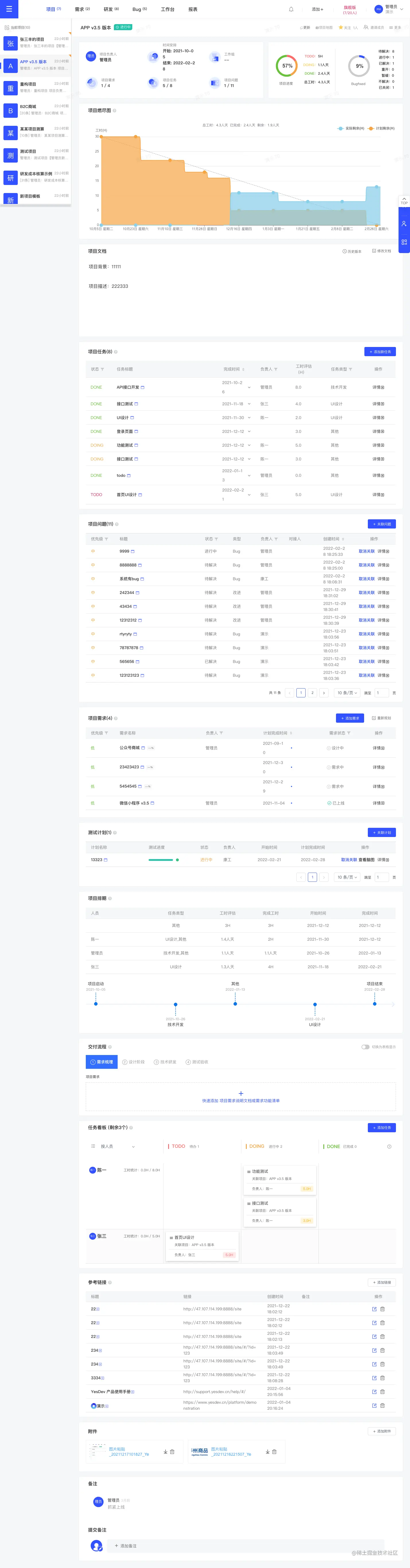 赞！推荐一款即时研发协作工具，重点解决开发反馈和沟通问题