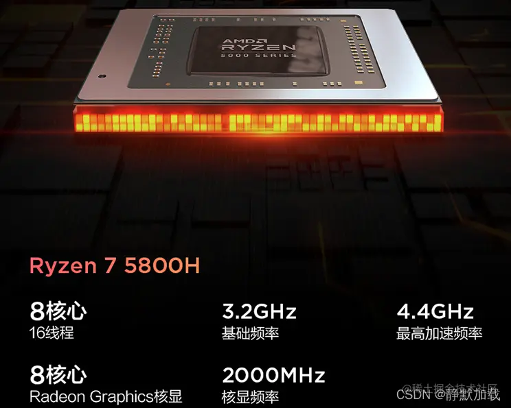 AMD-R7