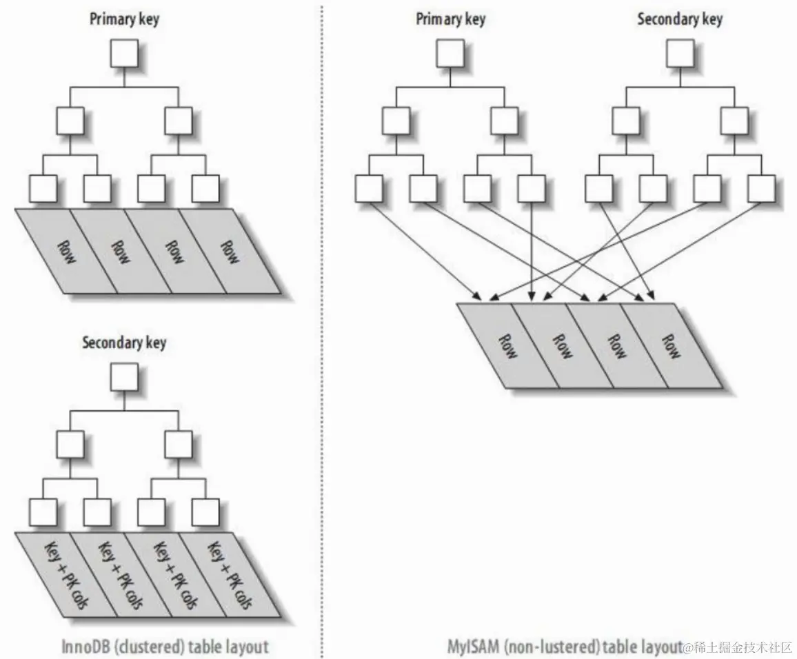 image-20240624223031827