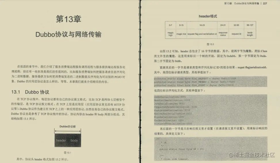 奉若神明！阿里技术专家开源ApacheDubbo核心源码笔记