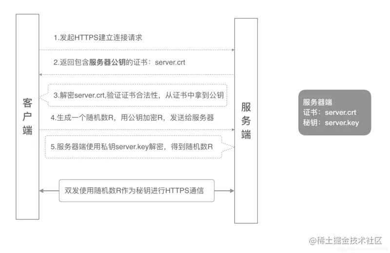 2711707-c41caf51fbfea09b.png