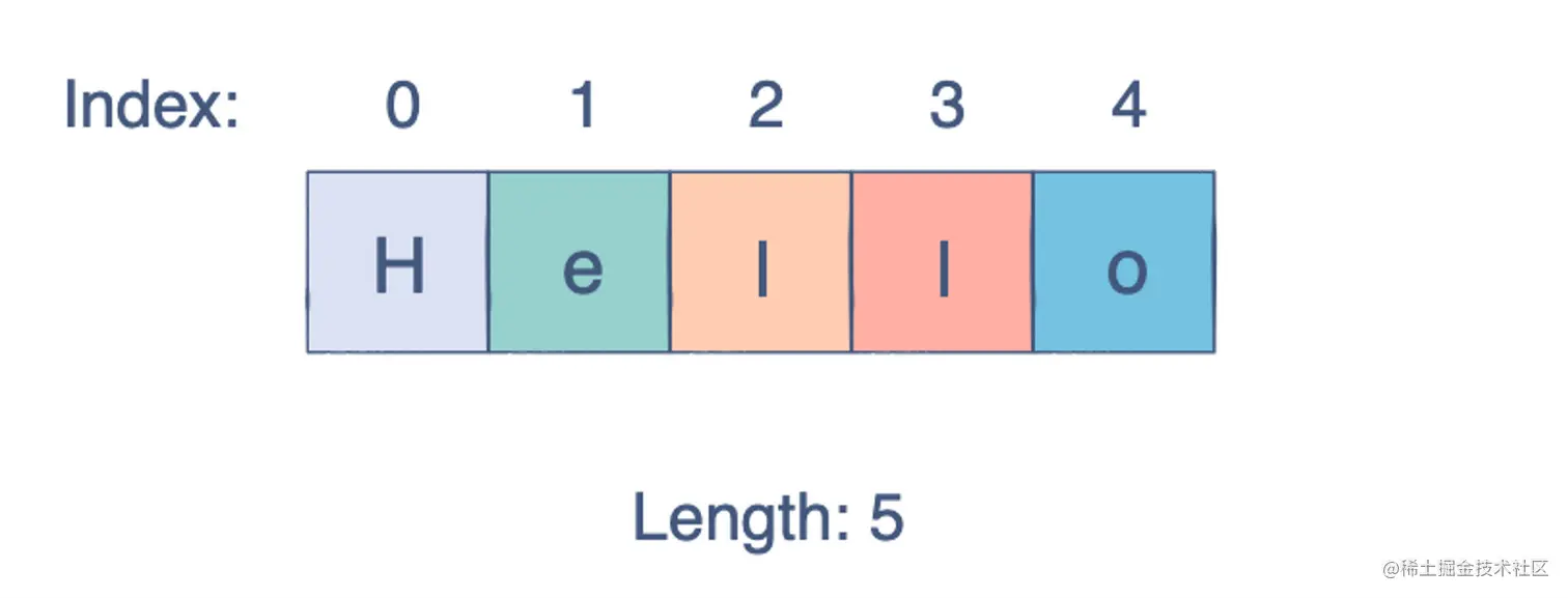 4581498543407104